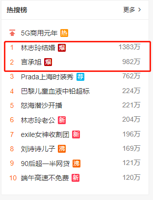 林志玲结婚